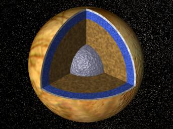 hypothetical Europa interior