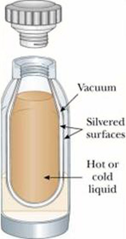 dewar flask