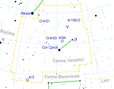 Canes Venatici constellation