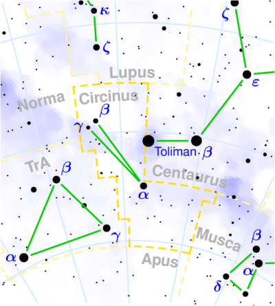 Circinus constellation