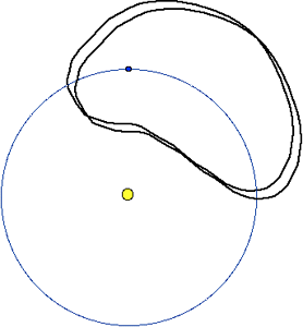 orbit of Cruithne