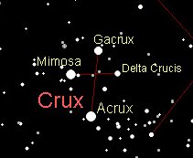 The constellation Crux