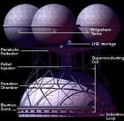 Daedalus first stage