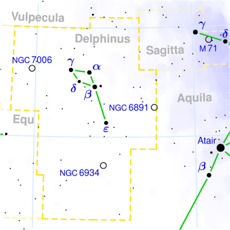 Delphinus constellation