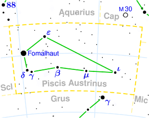 location of Fomalhaut