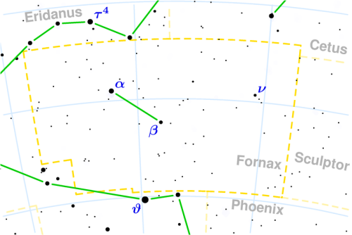 Fornax constellation