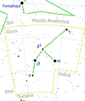 Grus constellation
