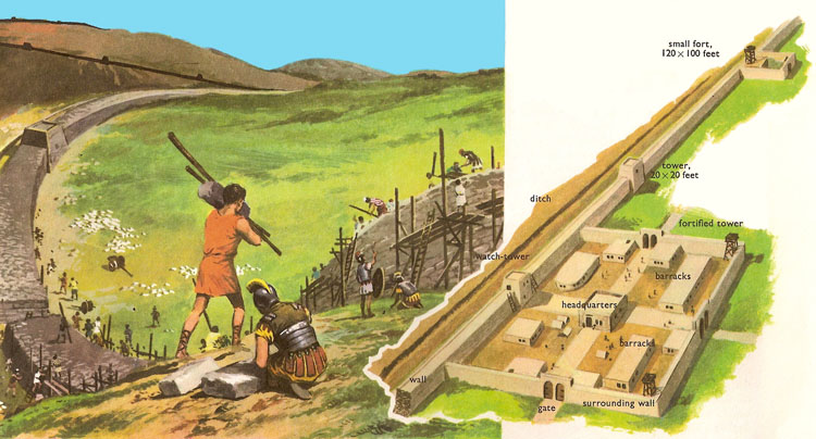 Reconstruction of a section of Hadrian's Wall