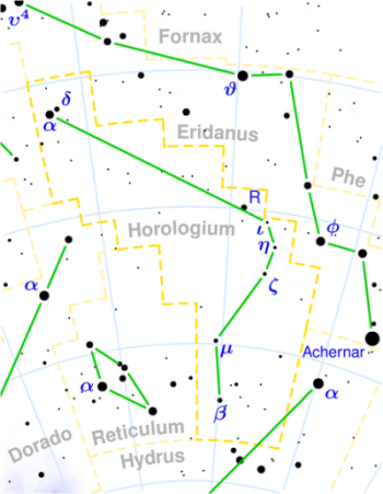 Horologium constellation