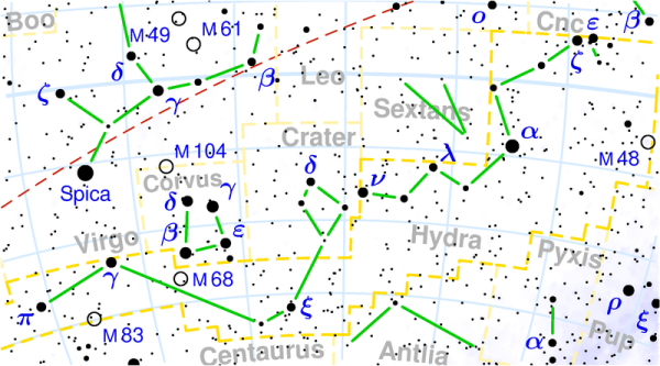 Hydra constellation