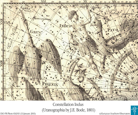 The constellation Indus depicted in Bode's Uranographia
