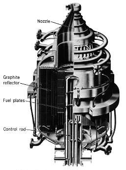 Cutaway diagram of a KIKW-A reactor