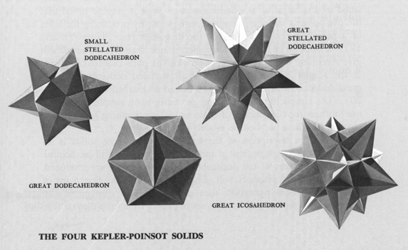 Kepler-Poinsot solids