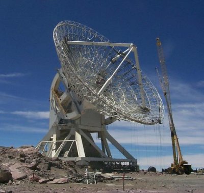 Large Miliimeter Telescope