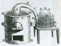 Diagram from Lavoisier's Elementary Treatise of Chemistry