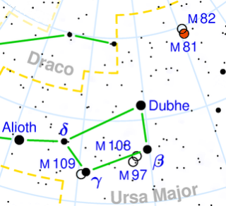 map showing position of M81