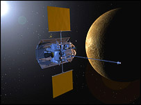 MESSENGER probe at Mercury