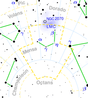 Mensa constellation