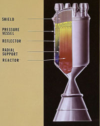 Artist's concept of the NERVA engine's reactor