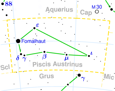 Piscis Austrinus constellation