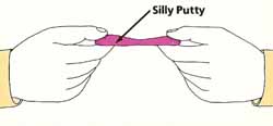 stretching Silly Putty