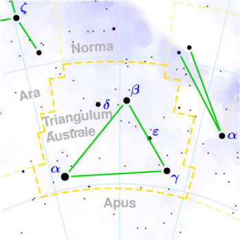 Triangulum Australe constellation