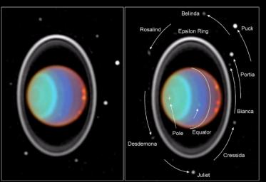 Uranus, rings, and moons