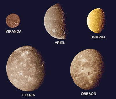 Uranus_moons.jpg