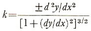 curvature equation