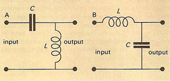 electronic filter circuits