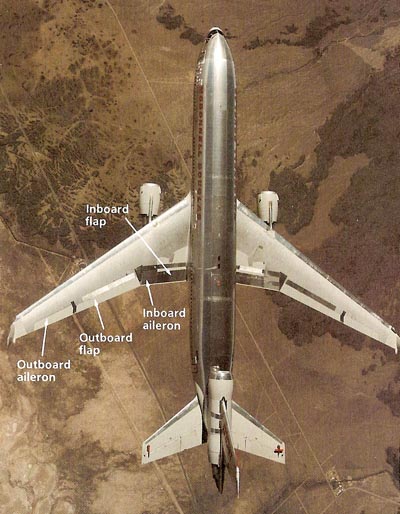 Viewed from above, an airliner's control surfaces on its wings and tail are clearly visible