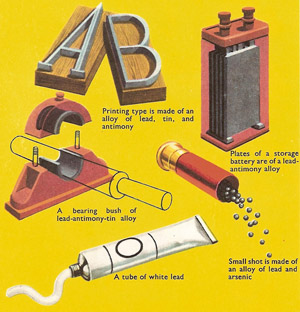 various uses of lead and its alloys