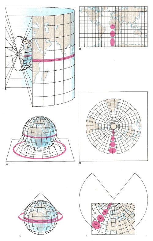 Various map projections