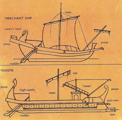 Roman merchant ship and trireme