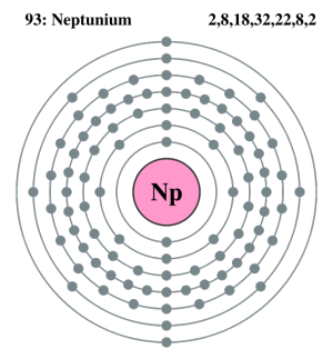 atom of neptunium