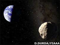 potentially hazardous asteroid approaching Earth