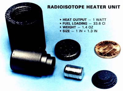 radioisotope heater unit