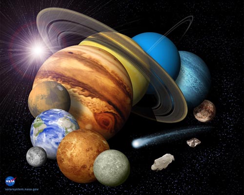 main objects in the solar system