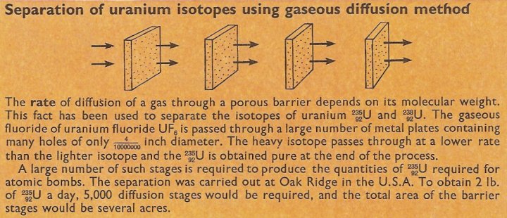 uranium isotope separation by diffusion