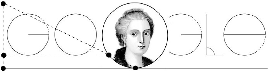 Google doodle of Marie Agnesi and the curve named after her