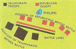Diagram        of the battle of Philippi