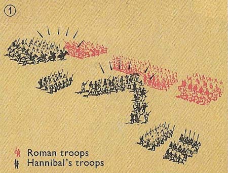 The Roman infantry attack, driving back the Gallic and Spanish infantry, while Hannibal's Gallic and Spanish cavalry on the left attack the Roman citizen cavalry.