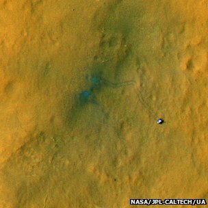 Curiosity's tracks as seen by MRO