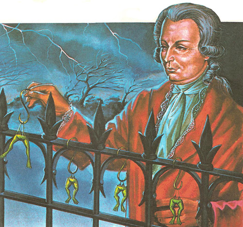 Galvani's experiment with frogs' legs in a thunderstorm