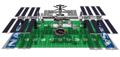 Size comparison of ISS and an American football field