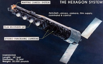 Diagram describing the major components of the KH-9 satellite. Credit: NRO