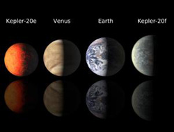 Size comparison of Kepler=20e, -20f, Venus, and Earth