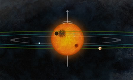 Kepler-30 and its planetary system