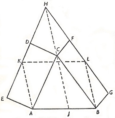 Diagram illustrating Pappus's theorem