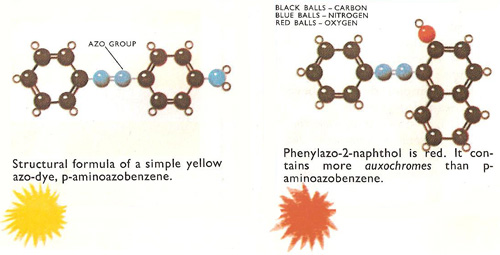 p-aminoazobenzene and phenylazo-2-napthol